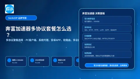 奔富加速器多协议套餐怎么选？SK5、HTTP、PPTP、L2TP、SSTP使用说明封面图