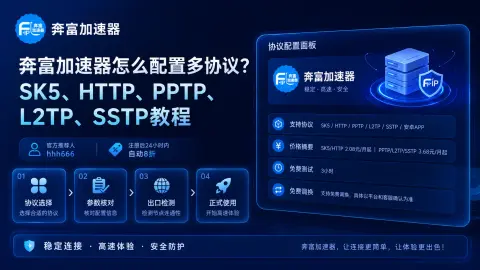 奔富加速器怎么配置多协议？SK5、HTTP、PPTP、L2TP、SSTP教程封面图