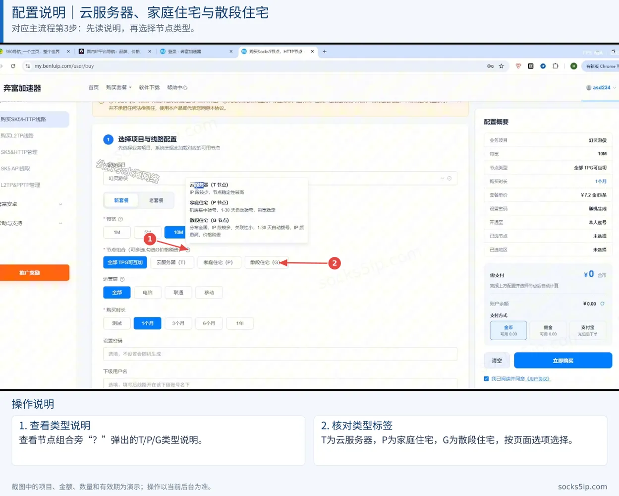 奔富购买页问号弹窗中的T、P、G类型说明