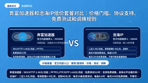 奔富加速器和沧海IP低价套餐对比：价格门槛、协议支持、免费测试和调换规则封面图