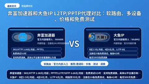 奔富加速器和大鱼IP L2TP/PPTP代理对比：软路由、多设备、价格和免费测试封面图