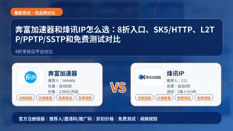 奔富加速器和烽讯IP怎么选：8折入口、SK5/HTTP、L2TP/PPTP/SSTP和免费测试对比封面图