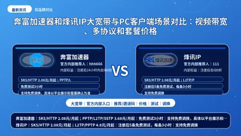 奔富加速器和烽讯IP大宽带与PC客户端场景对比：视频带宽、多协议和套餐价格封面图