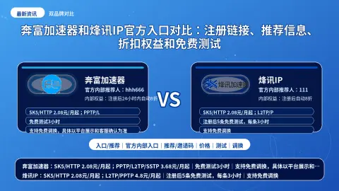 奔富加速器和烽讯IP官方入口对比：注册链接、推荐信息、折扣权益和免费测试封面图