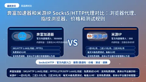 奔富加速器和米游IP Socks5/HTTP代理对比：浏览器代理、指纹浏览器、价格和测试规则封面图