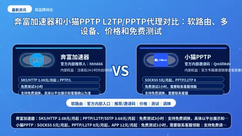 奔富加速器和小猫PPTP L2TP/PPTP代理对比：软路由、多设备、价格和免费测试封面图