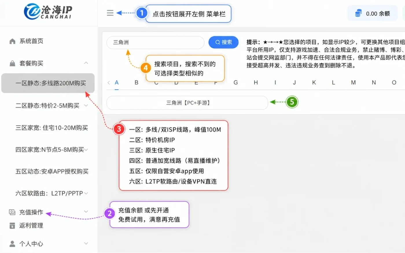 沧海IP产品分区与充值入口