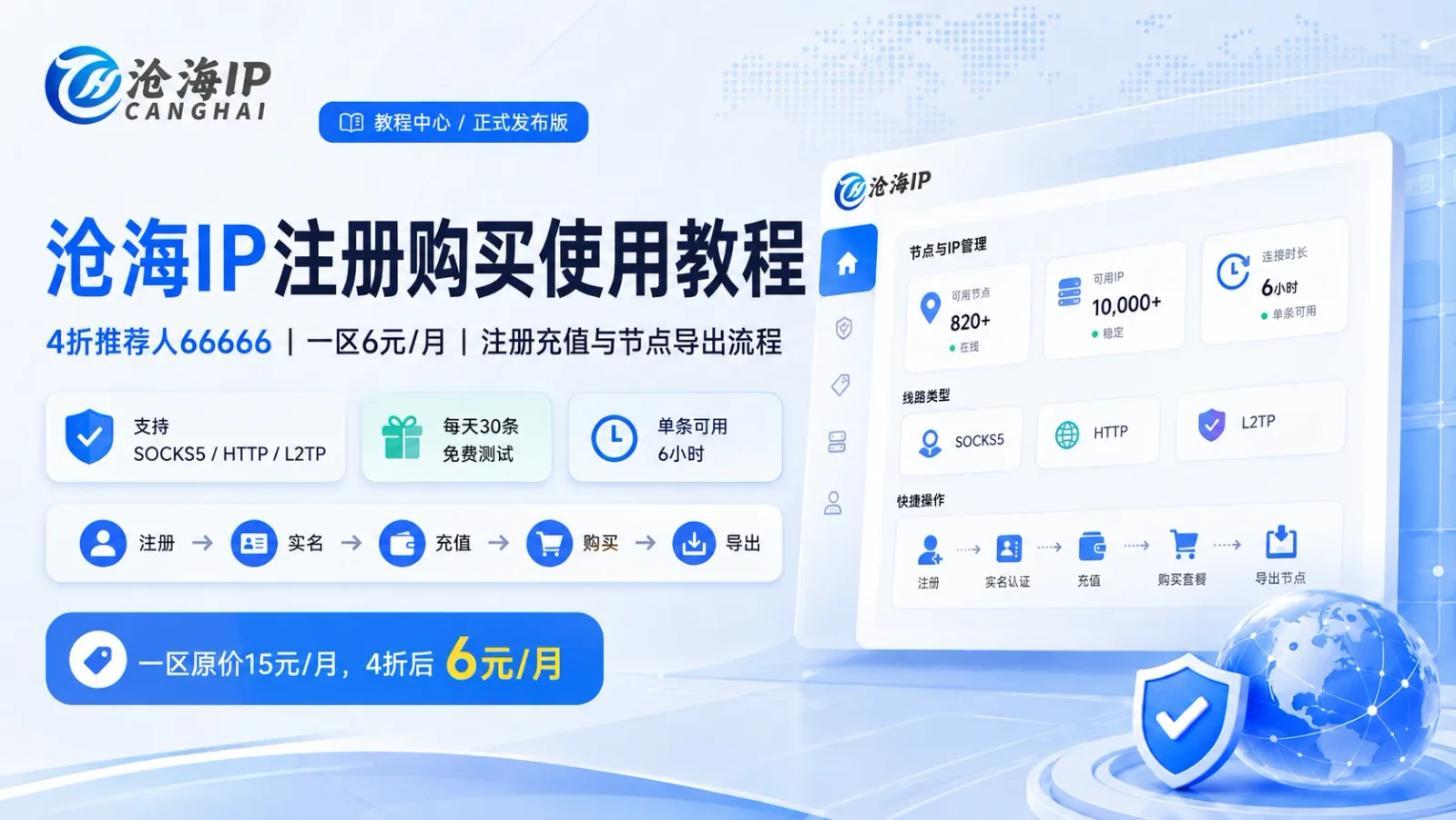 沧海IP注册购买使用教程：66666专属入口、一区4折购买与节点导出流程封面图
