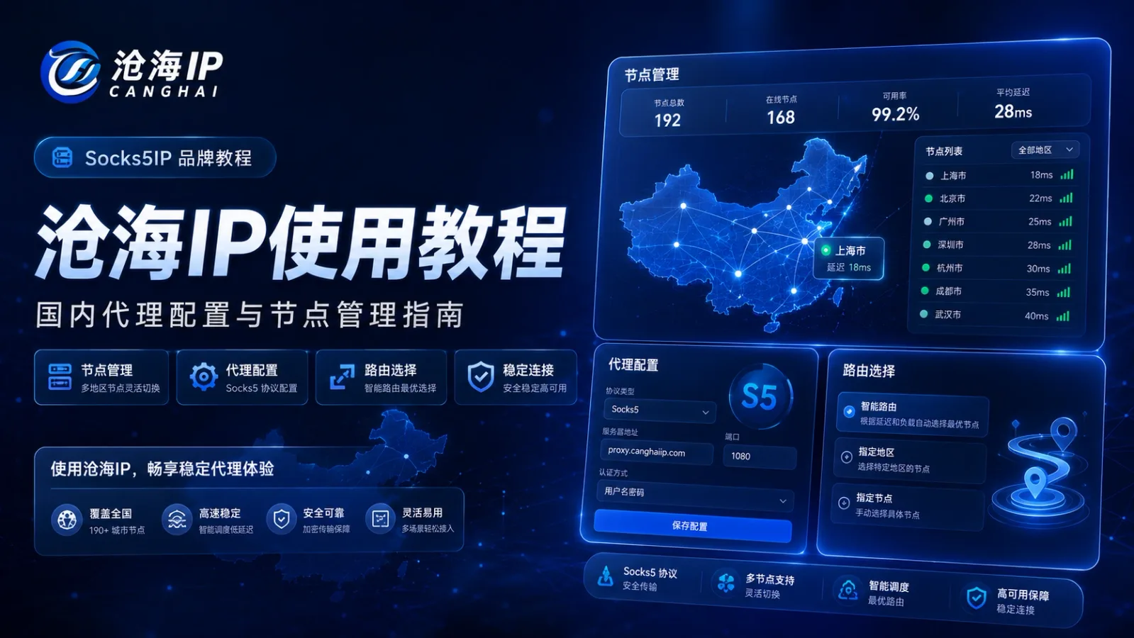 沧海IP使用教程：国内代理配置与节点管理指南封面图