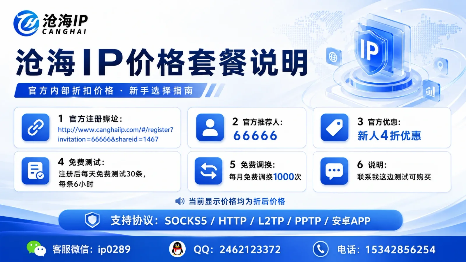 沧海IP价格套餐说明
