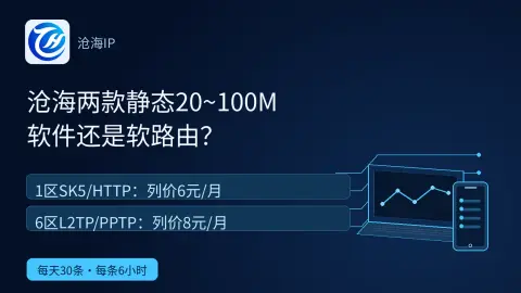 沧海1区与6区都写静态，软件和软路由选哪款？封面