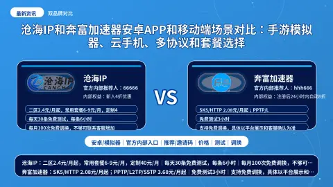 沧海IP和奔富加速器安卓APP和移动端场景对比：手游模拟器、云手机、多协议和套餐选择封面图