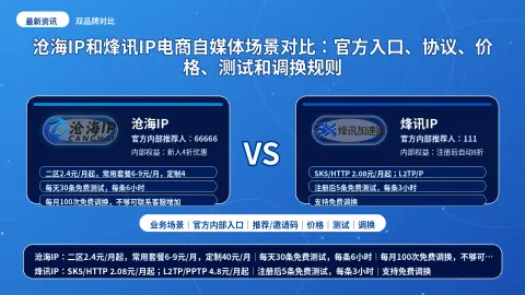 沧海IP和烽讯IP电商自媒体场景对比：官方入口、协议、价格、测试和调换规则封面图