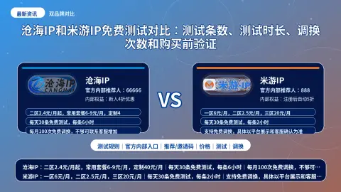 沧海IP和米游IP免费测试对比：测试条数、测试时长、调换次数和购买前验证封面图