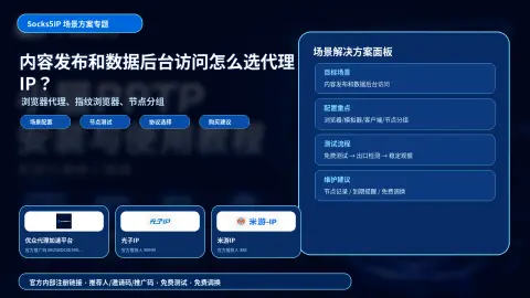内容发布和数据后台访问怎么选代理IP？浏览器代理、指纹浏览器和节点分组封面图
