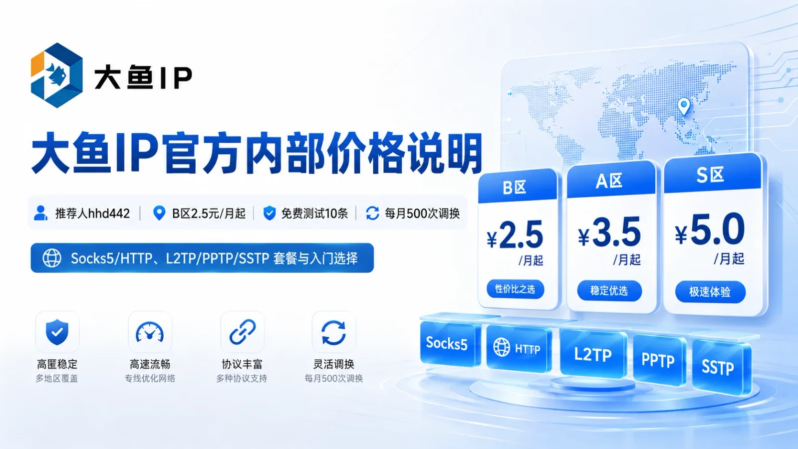 大鱼IP官方内部价格说明：推荐人hhd442、B区2.5元/月起、L2TP/PPTP/SSTP与免费测试封面图