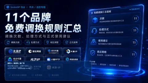 国内业务用什么代理IP更合适？电商、自媒体、直播后台和办公场景对比封面图