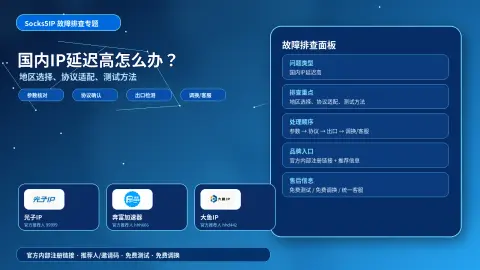 国内IP延迟高怎么办？节点地区、线路协议和测试方法排查封面图