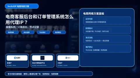 电商客服后台和订单管理系统怎么用代理IP？稳定访问和节点记录方案封面图