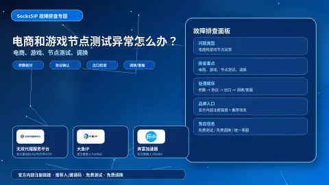 电商和游戏节点测试异常怎么办？Socks5/HTTP节点、地区和调换检查封面图