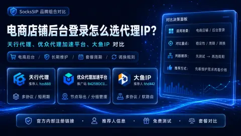 电商店铺后台登录怎么选代理IP？封面图