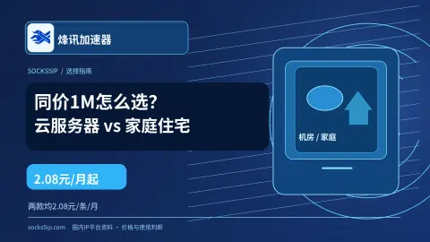 烽讯IP云服务器1M与家庭住宅1M的网络属性区别封面