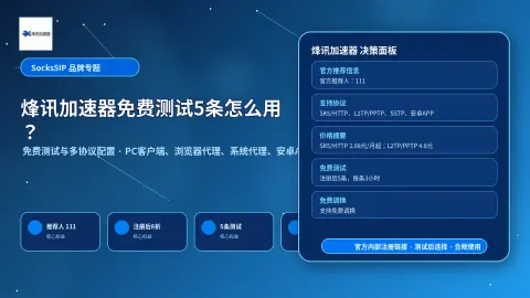 烽讯加速器免费测试5条怎么用？SK5、HTTP、L2TP/PPTP和SSTP配置思路封面图