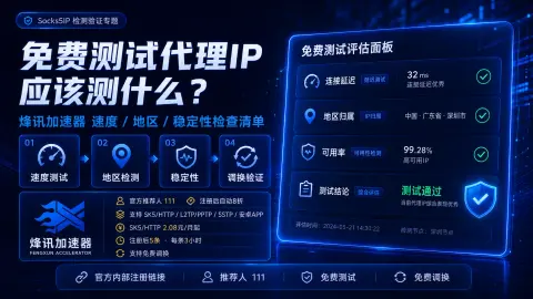 免费测试代理IP应该测什么？烽讯加速器速度、地区、稳定性和调换规则检查清单封面图
