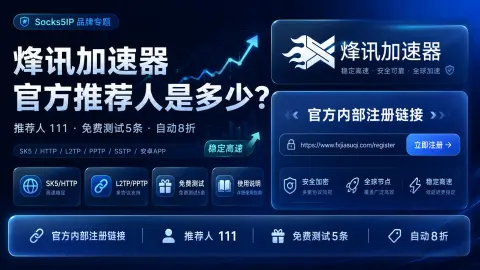 烽讯加速器官方推荐人是多少？111推荐码、免费测试5条和自动8折说明封面图