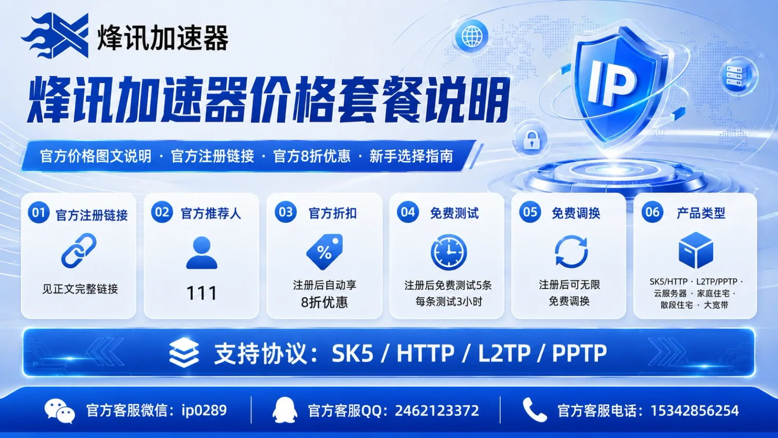 烽讯加速器价格套餐说明