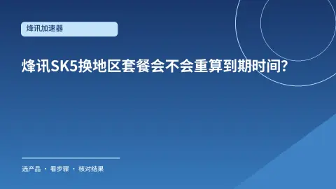 烽讯SK5换地区套餐会不会重算到期时间？按确认页检查封面