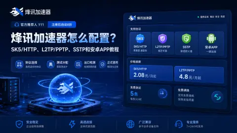 烽讯加速器怎么配置？SK5/HTTP、L2TP/PPTP、SSTP和安卓APP教程封面图