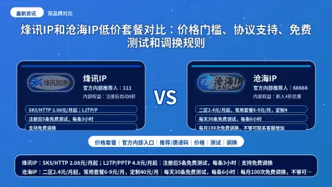 烽讯IP和沧海IP低价套餐对比：价格门槛、协议支持、免费测试和调换规则封面图