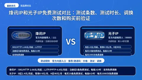 烽讯IP和光子IP免费测试对比：测试条数、测试时长、调换次数和购买前验证封面图