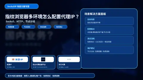 指纹浏览器多环境怎么配置代理IP？Socks5、HTTP和节点分组方案封面图
