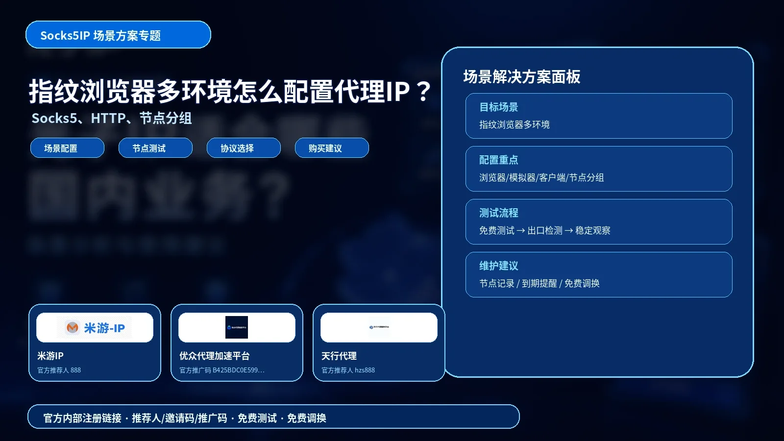指纹浏览器多环境怎么配置代理IP？Socks5、HTTP和节点分组方案封面图