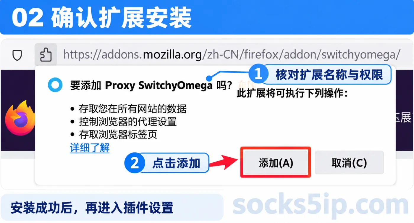 第2步：核对扩展名称及权限后点击添加
