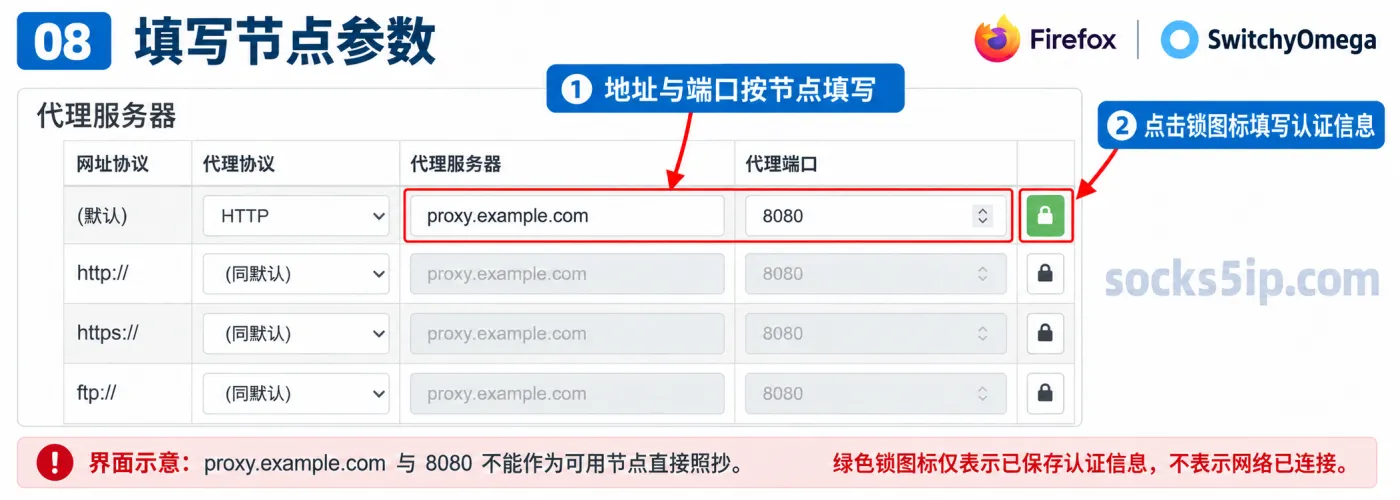 第8步：填写HTTP代理节点的服务器地址端口并打开认证设置
