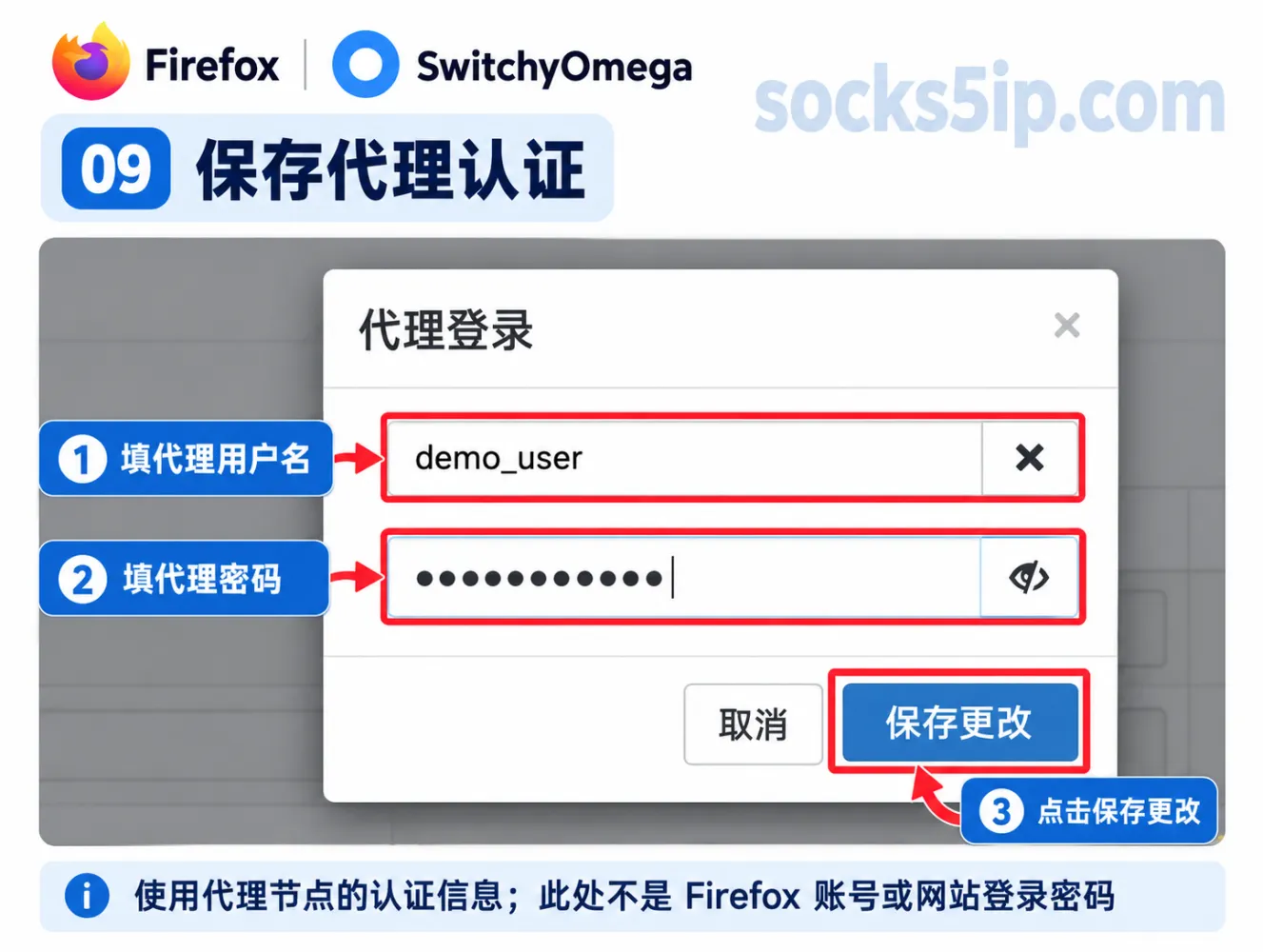 第9步：在代理登录窗口填写节点用户名密码并保存更改