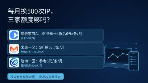 每月换500次IP，三家免费额度够吗？封面