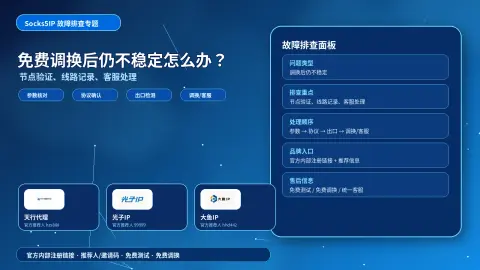 免费调换后仍不稳定怎么办？节点验证、线路记录和客服处理建议封面图