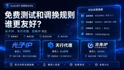 免费测试和调换规则谁更友好？封面图