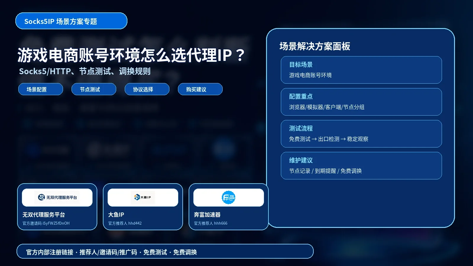 游戏电商账号环境怎么选代理IP？Socks5/HTTP节点、测试和调换规则封面图