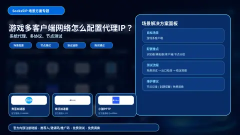 游戏多客户端网络怎么配置代理IP？系统代理和多协议选择指南封面图