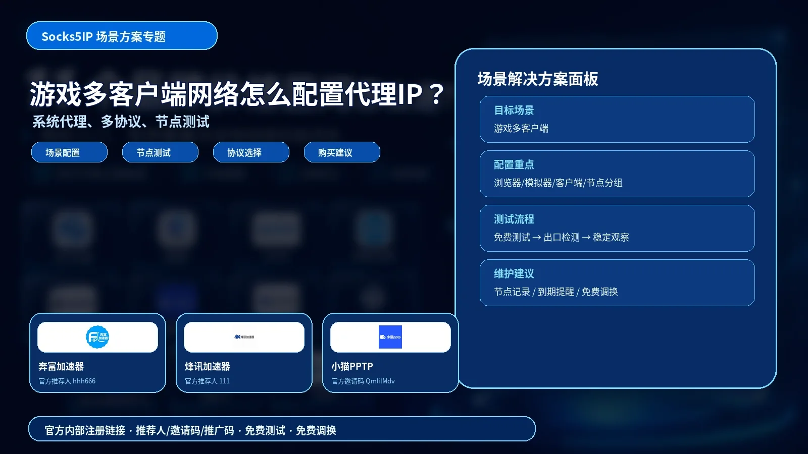 游戏多客户端网络怎么配置代理IP？系统代理和多协议选择指南封面图