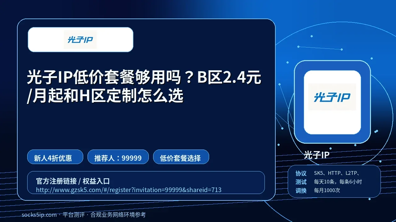 光子IP低价套餐够用吗？B区2.4元/月起和H区定制怎么选封面图