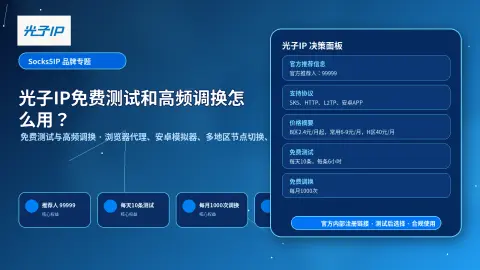 光子IP免费测试和高频调换怎么用？国内代理节点选择说明封面图