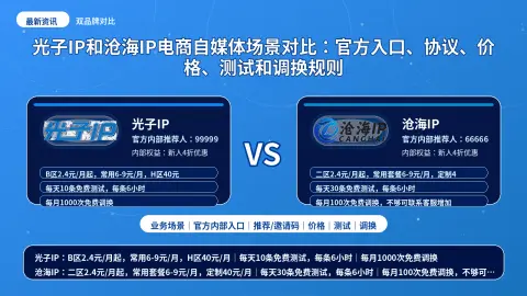 光子IP和沧海IP电商自媒体场景对比：官方入口、协议、价格、测试和调换规则封面图
