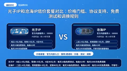 光子IP和沧海IP低价套餐对比：价格门槛、协议支持、免费测试和调换规则封面图
