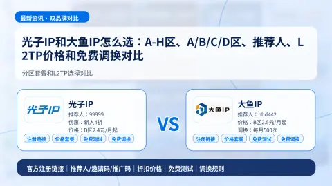 光子IP和大鱼IP怎么选：A-H区、A/B/C/D区、推荐人、L2TP价格和免费调换对比封面图